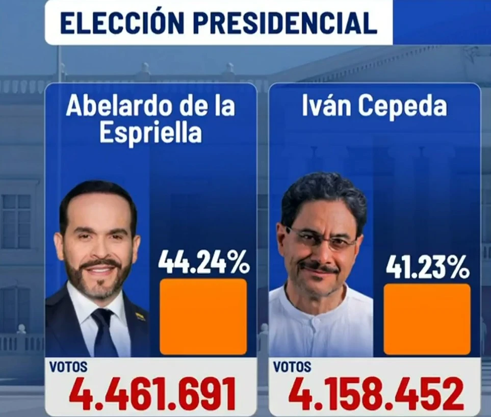 Elección en Colombia, a segunda vuelta