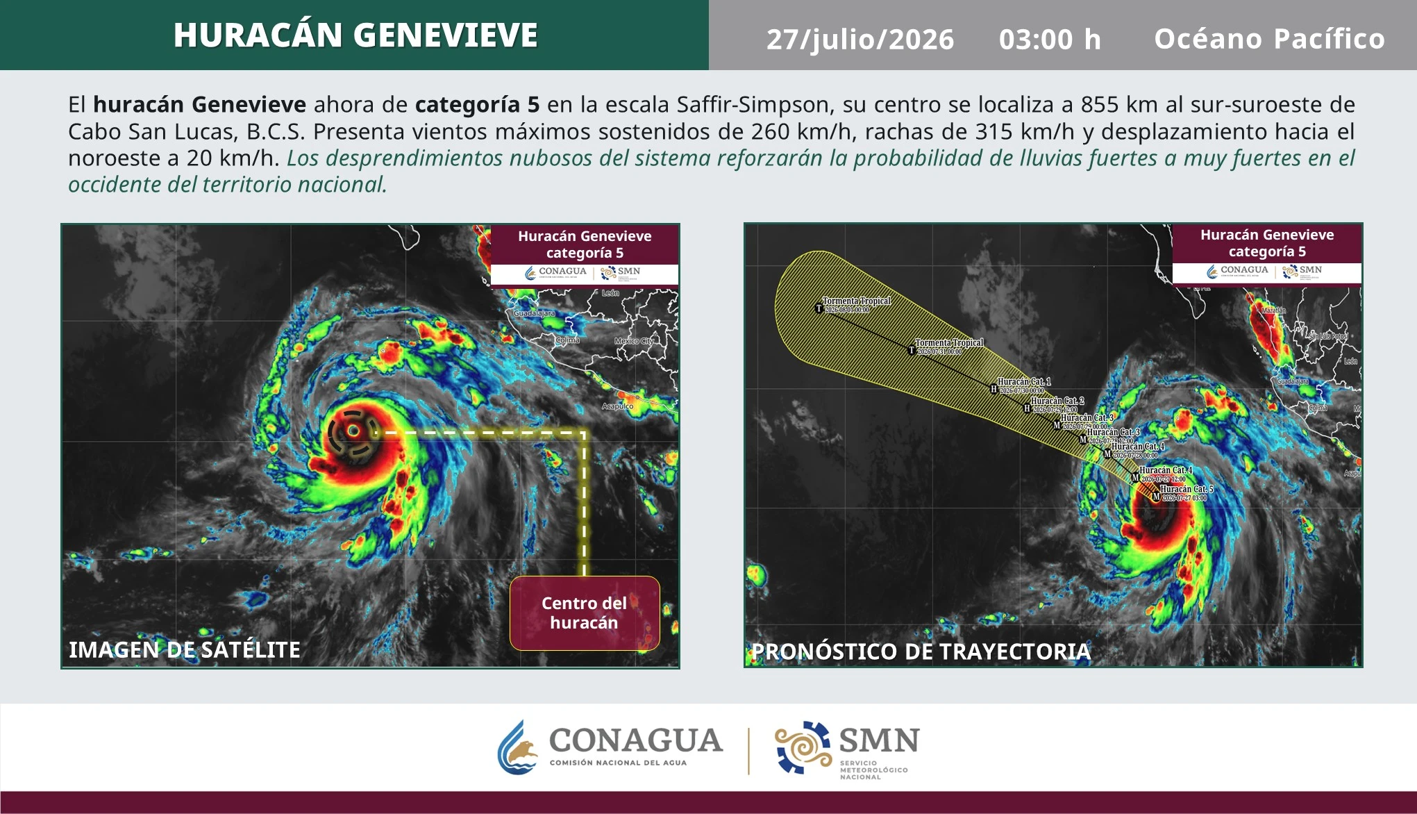 Huracán 'Genevieve' ya es categoría 5