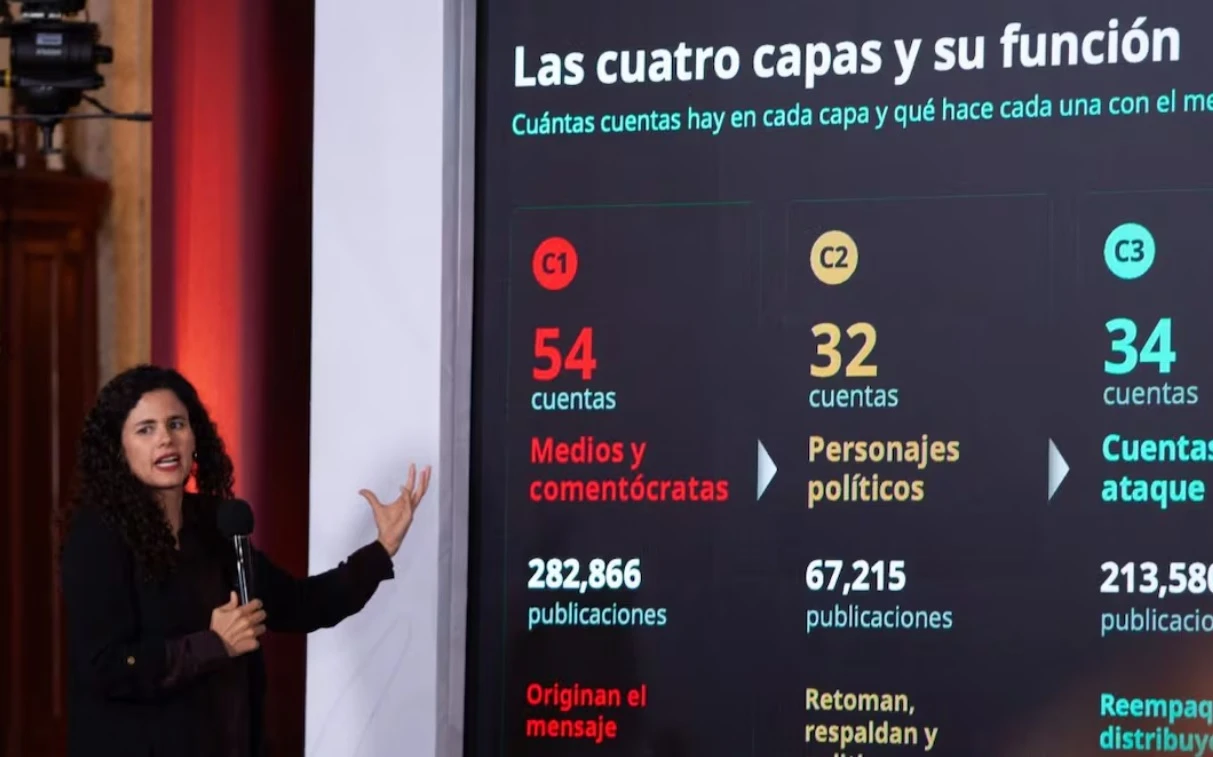 Gobierno Federal crea lista de periodistas críticos