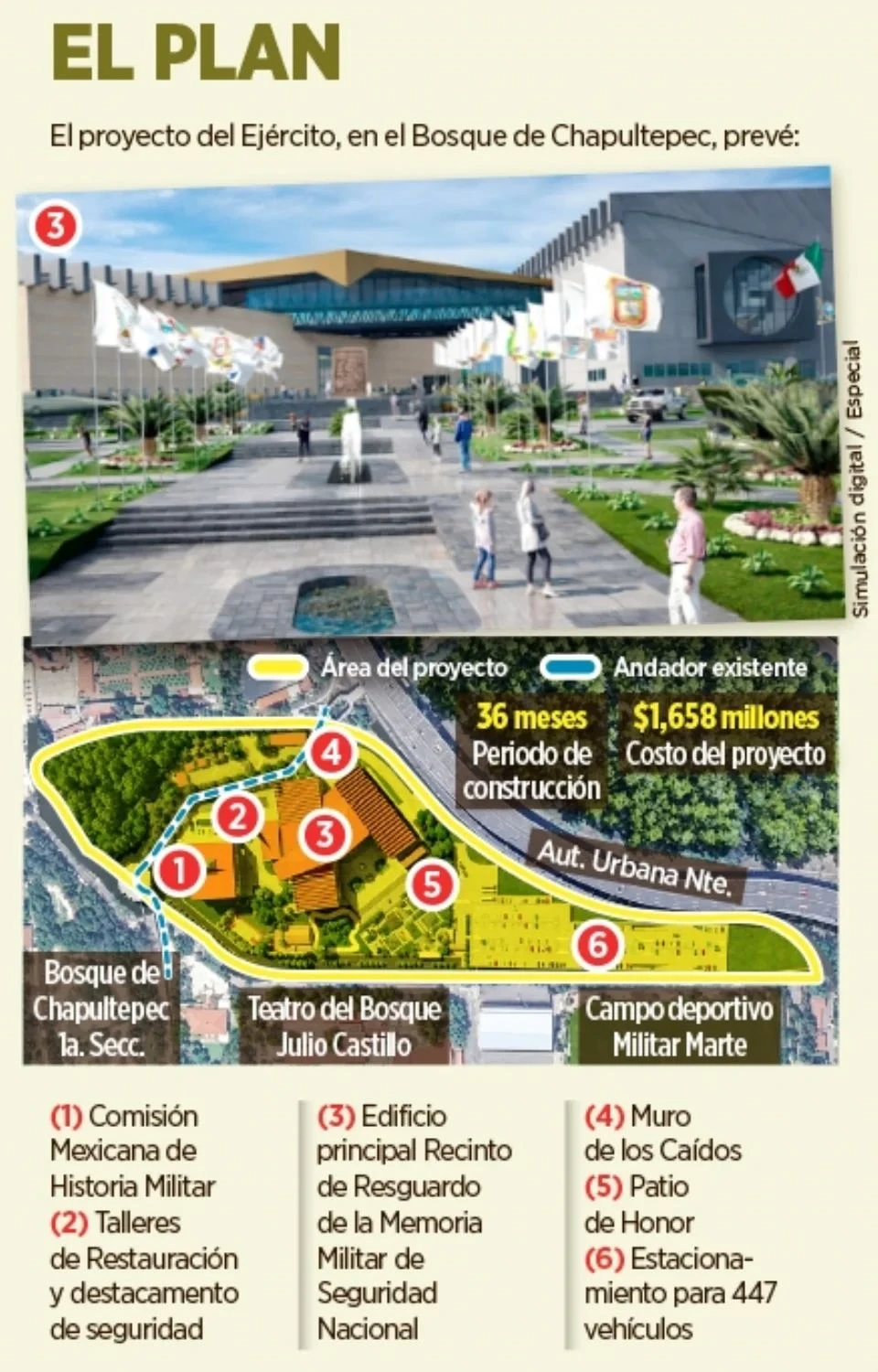 Quiere Ejército construir 'mega museo' en plena crisis de seguridad