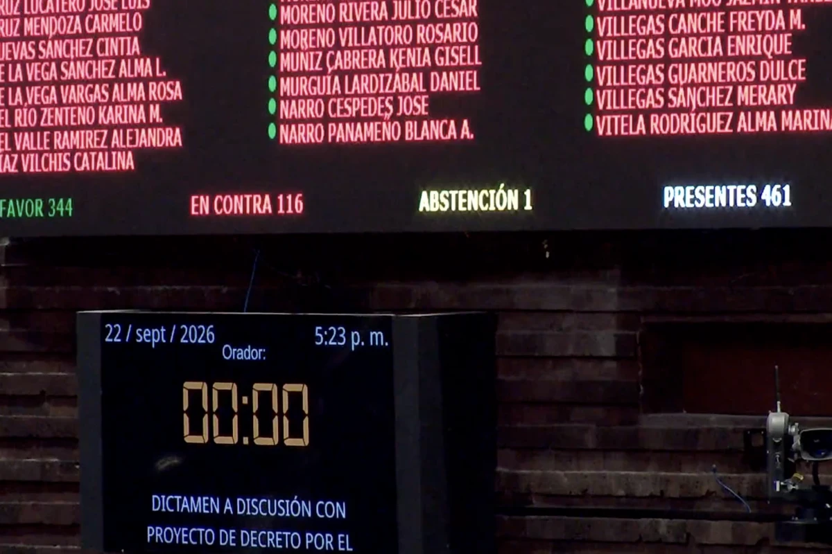 Diputados aprueban veto a la doble nacionalidad para aspirantes a la Presidencia y gubernaturas